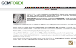 gcmforex.tradingcentral.com