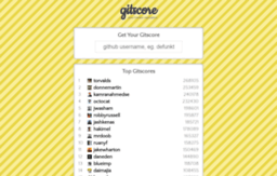 gitscore.com
