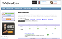 goldpricerates.com