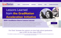 gradnation.org