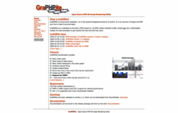 graphpite.sourceforge.net