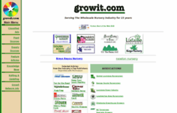 growit.com