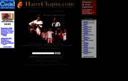 harrychapin.com