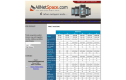 hostingmurah.allnetspace.com