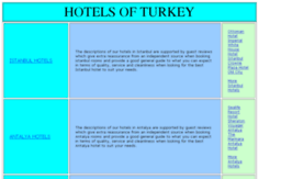 hotelsofturkey.net