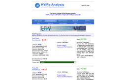 hyips-analysis.net