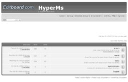 hyper.4umer.net