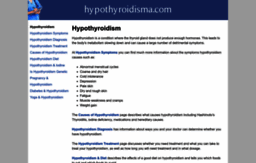hypothyroidisma.com