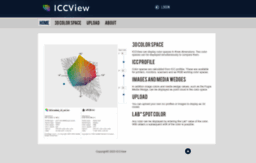 iccview.de