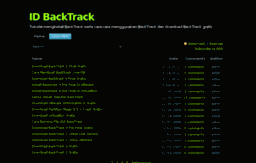 id-backtrack.blogspot.com