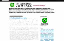 intelligencecompass.blogspot.com