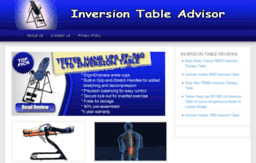 inversiontableadvisor.com