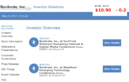 investor.bankrate.com