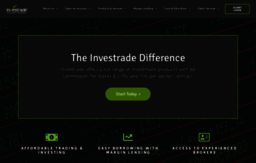 investrade.com