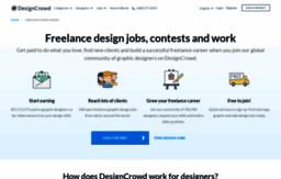 jobs.designcrowd.ca