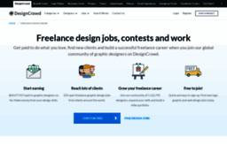 jobs.designcrowd.com.sg