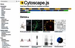 js.cytoscape.org