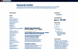 keywordsinsider.blogspot.com