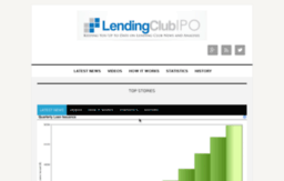 lendingclubipo.com