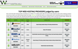 linkdirectory84.web-hosting-top10.info