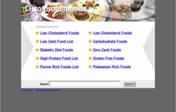 listofproteinfoods.net