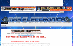 lomaselectronic.blogspot.com