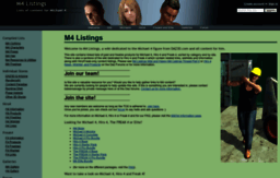 m4lists.wikidot.com