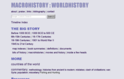 macrohistory.com