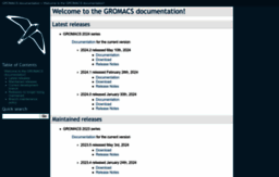 manual.gromacs.org