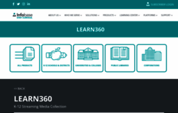 marketing.learn360.com