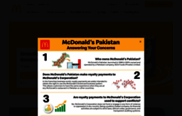 mcdonalds.com.pk
