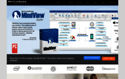 mindview.com