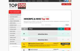 mmorpg.top100arena.com