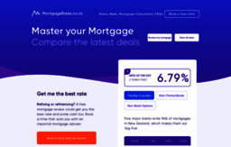 mortgagerates.co.nz