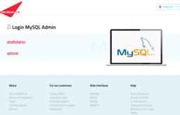mysql.active24.com