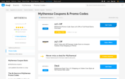 mytheresa.bluepromocode.com