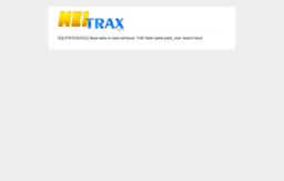 neitrax.nei.com.br