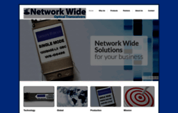 networkwide.co.uk