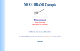 nicolbrand.com