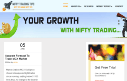 niftytips.org.in