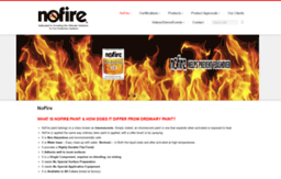 nofiremyanmar.com