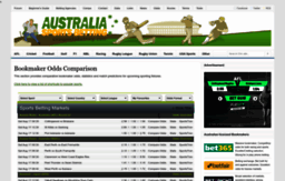 odds.aussportsbetting.com