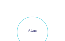 ofp-atom.appspot.com