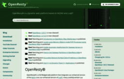 openresty.org