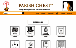 parishchest.com