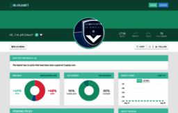 ph33eur.blogabet.com