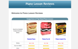 pianolessonreviews.org