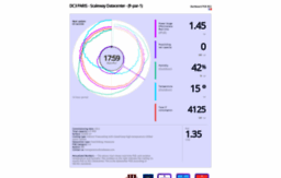 pue.online.net