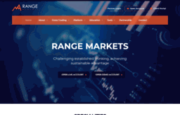 rangeforex.com