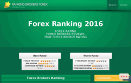 rankingbrokers.com